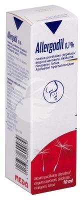 Allergodil 0,1% ninasprei 1mg/ml 10ml