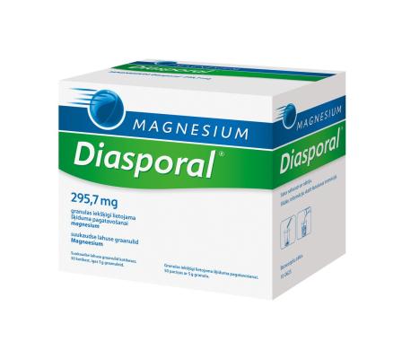 MAGNESIUM DIASPORAL SUUKAUDSE LAHUSE GRAANULID 1830MG N50