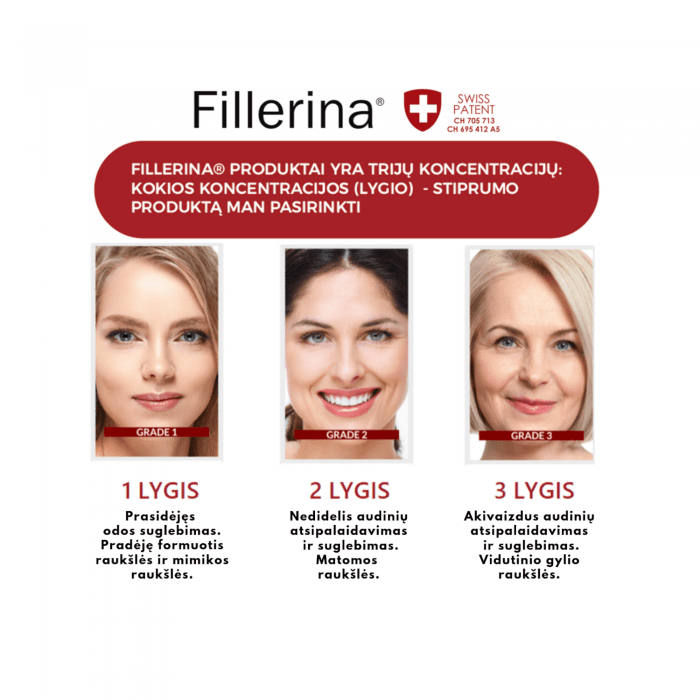 FILLERINA DERMOKOSMEETILINE KOMPLEKS SEERUM 3 ASTE 30ML N2
