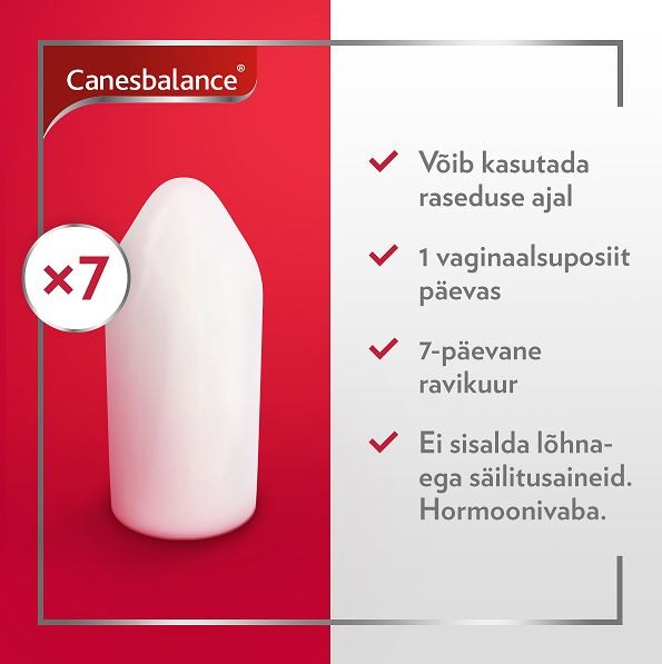 CANESBALANCE VAGINAALSUPOSIID. N7