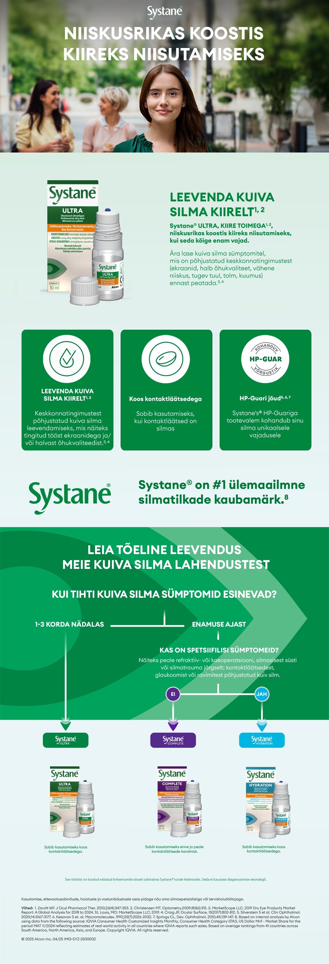 Systane