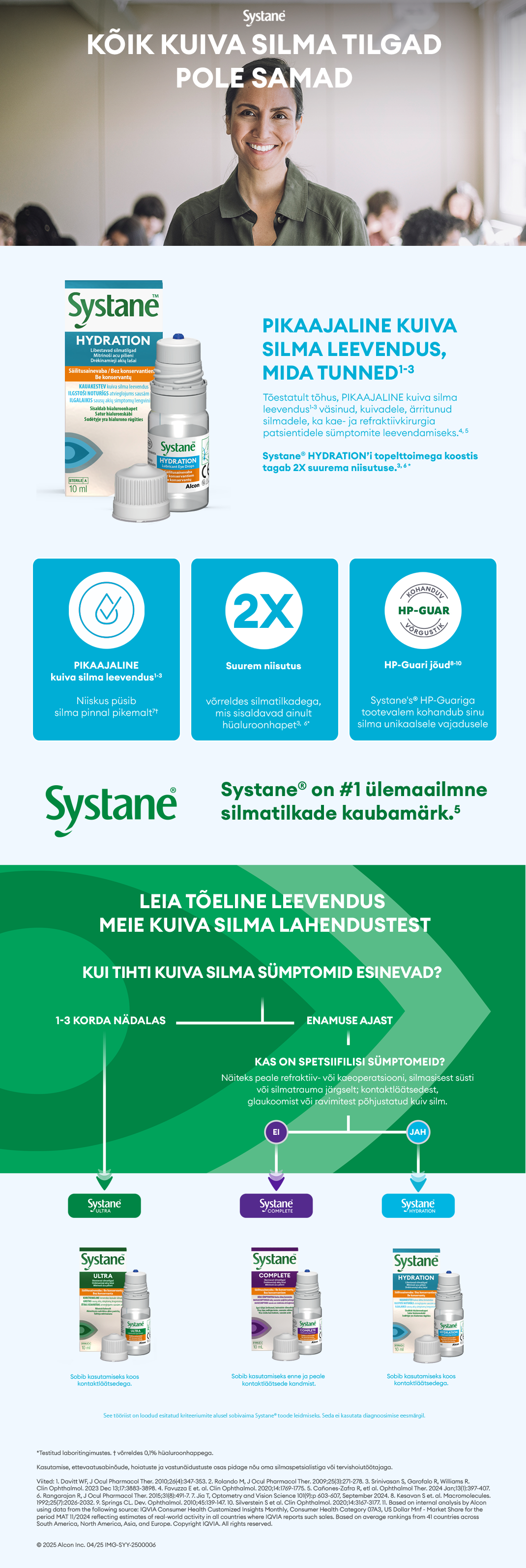 Systane
