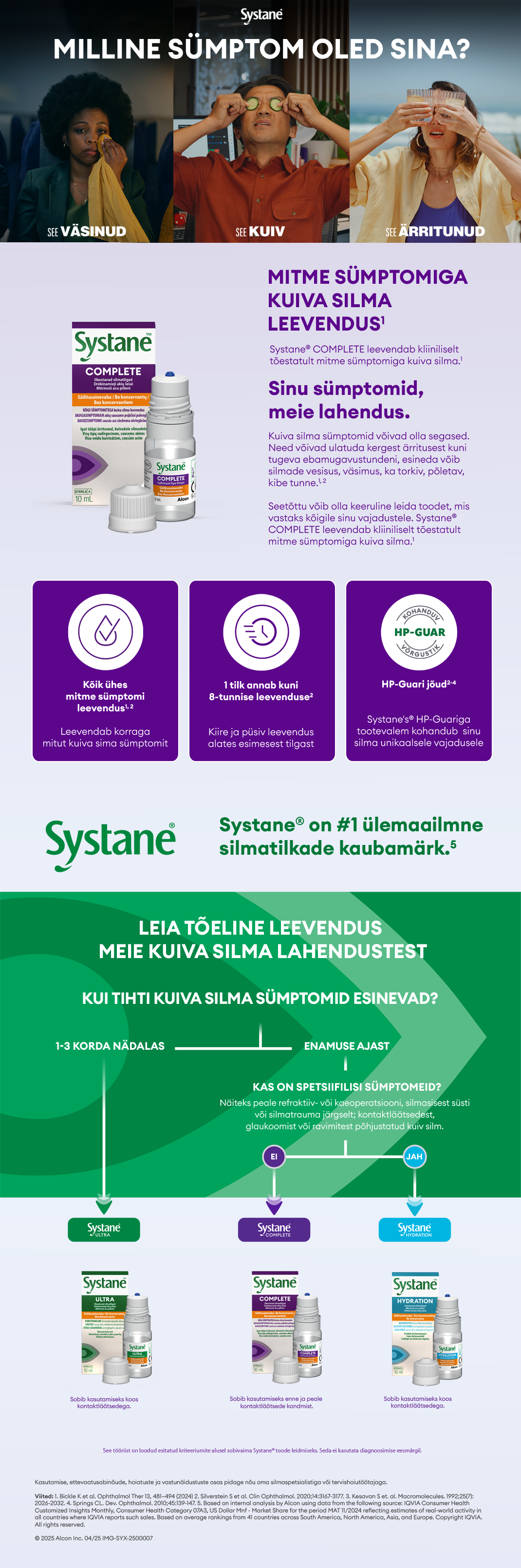 Systane