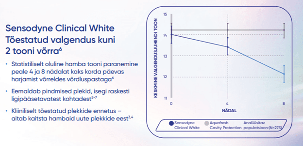 Product detail &mdash; placeholder