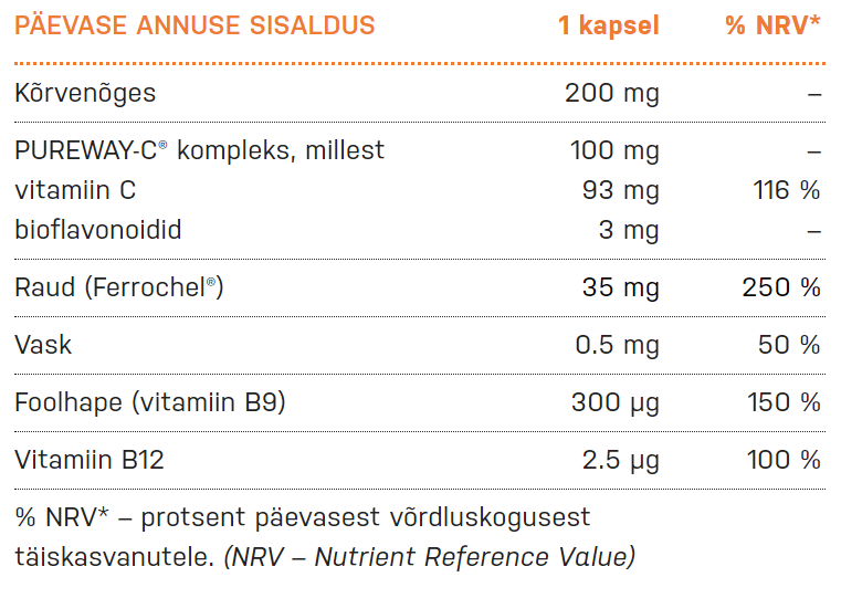 ECOSH RAUAKOMPLEKS+N&Otilde;GES+ VITAMIINID KAPSLID N60-2