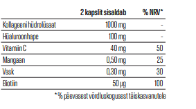 OPTAMINS KOLLAGEEN+ H&Uuml;ALUROONHAPE KAPSLID N60-3