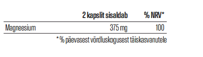 OPTAMINS MAGNEESIUM KOMPLEKS KAPSLID N60-3