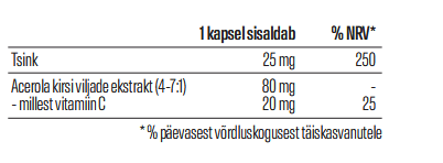 OPTAMINS TSINK BISGL&Uuml;TSINAAT +ACEROLA KAPSLID N60-3